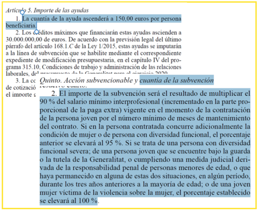 Importe de las ayudas de la Convocatoria LABORA de la Comunidad Valenciana