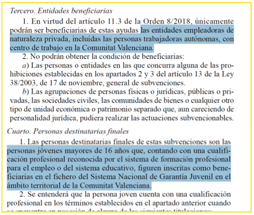 Entidades beneficiarias de la Convocatoria LABORA de la Comunidad Valenciana
