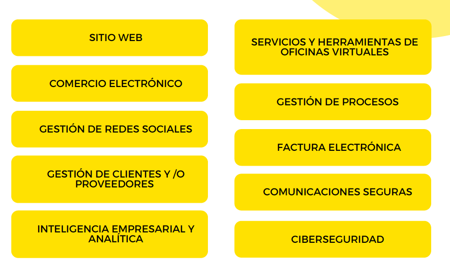 alta agente digitalizador